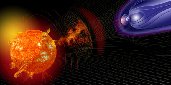 An artist’s illustration of events on the Sun changing the conditions in near-Earth space. Image credit: NASA.