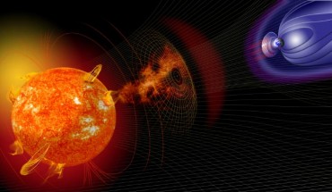 An artist’s illustration of events on the Sun changing the conditions in near-Earth space. Image credit: NASA.