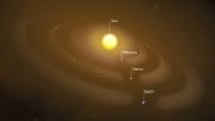 In this illustration, several dust rings circle the Sun. These rings form when planets’ gravities tug dust grains into orbit around the Sun. Image credit: NASA’s Goddard Space Flight Center / Mary Pat Hrybyk-Keith.