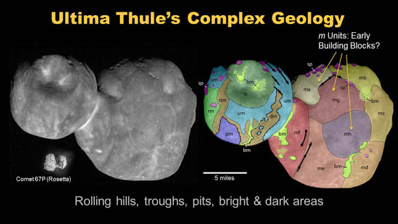 Geology of Ultima Thule. Image credit: NASA / Johns Hopkins University Applied Physics Laboratory / Southwest Research Institute.