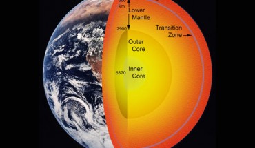 After studying thousands of rocks samples dating at least 2.5 billion years old, Kamber & Tomlinson determined the Earth’s upper mantle was much cooler than previously thought. Image credit: NASA / JPL-Caltech.
