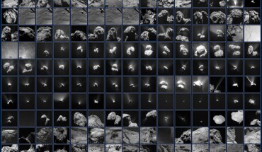 These 210 images reflect Rosetta’s ever-changing view of Comet 67P/Churyumov-Gerasimenko between July 2014 and September 2016. The sequence begins in the month leading up to Rosetta’s arrival on August 6, 2014, when the comet was barely a few pixels in the field of view. Suddenly, the curious shape was revealed and Rosetta raced to image its surface, coming within 10 km, to find a suitable place for Philae to land just three months later. Philae’s landing is featured with the ‘farewell’ images taken by both spacecraft of each other shortly after separation, and by Philae as it drew closer to the surface at its first touchdown point. An image taken at the final landing site is also shown. The subsequent images, taken by Rosetta, reflect the varying distance from the comet as well as the comet’s rise and fall in activity as they orbited the Sun. Before the comet reached its most active phase in August 2015, Rosetta was able to make some close flybys, including one in which the lighting geometry from the Sun was such that the spacecraft’s shadow could be seen on the surface. Then, owing to the increase of dust in the local environment, Rosetta had to maintain a safer distance and carry out scientific observations from afar, but this also gave some impressive views of the comet’s global activity, including jets and outburst events. Once the activity began to subside, Rosetta could come closer again and conduct science nearer to the nucleus, including capturing more high-resolution images of the surface, and looking out for changes after this active period. Eventually, as the comet returned to the colder outer Solar System, so the available solar power to operate Rosetta fell. The mission concluded with Rosetta making its own dramatic descent to the surface on September 30, 2016. A selection of the final images taken are reflected in the last images shown in this montage. Image credit: ESA / Rosetta / NavCam / MPS for OSIRIS Team / MPS / UPD / LAM / IAA / SSO / INTA / UPM / DASP / IDA / Philae / CIVA / ROLIS / DLR.