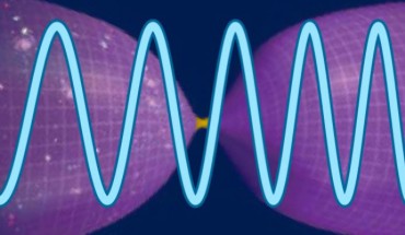 An artist’s illustration showing the patterns of signals generated by primordial standard clocks in the Big Bounce theory of the primordial Universe. Image credit: Zhong-Zhi Xianyu, Xingang Chen & Avi Loeb / Harvard-Smithsonian Center for Astrophysics.