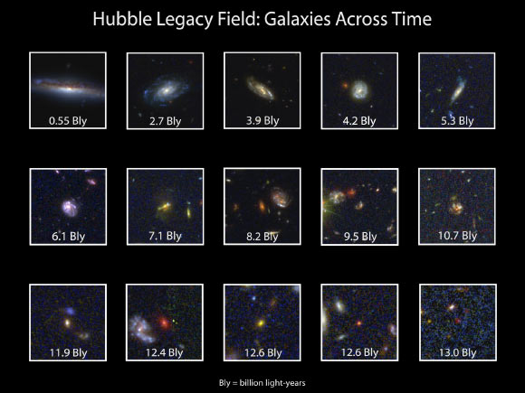 This graphic reveals close-up images of 15 galaxies from the 265,000 galaxies in the Hubble Legacy Field. Image credit: NASA / ESA / G. Illingworth & D. Magee, University of California, Santa Cruz / K. Whitaker, University of Connecticut / R. Bouwens, Leiden University / P. Oesch, University of Geneva / Hubble Legacy Field Team.