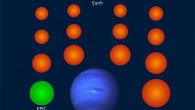 The 18 newly-discovered exoplanets (orange and green) are much smaller than Neptune, three of them even smaller than Earth and two more as large as Earth. Planet EPIC 201238110.02 is the only one of the new planets cool enough to potentially host liquid water on its surface. Image credit: NASA / JPL / NOAA / GSFC / Suomi NPP / VIIRS / Norman Kuring / Max Planck Institute for Solar System Research / René Heller.