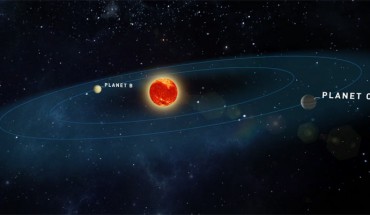 An artist’s impression of two planets orbiting Teegarden’s Star. Image credit: Institute for Astrophysics, University of Göttingen.