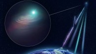 An artist’s impression of ASKAP finding a fast radio burst and determining its precise location. The Keck, VLT and Gemini South optical telescopes joined ASKAP with follow-up observations to image the host galaxy. Image credit: Andrew Howells / CSIRO.