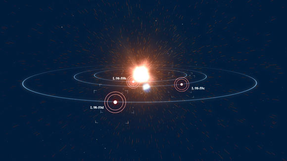 An artist’s conception of the L 98-59 planetary system. Image credit: NASA’s Goddard Space Flight Center.