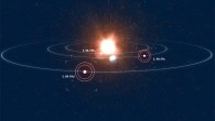 An artist’s conception of the L 98-59 planetary system. Image credit: NASA’s Goddard Space Flight Center.
