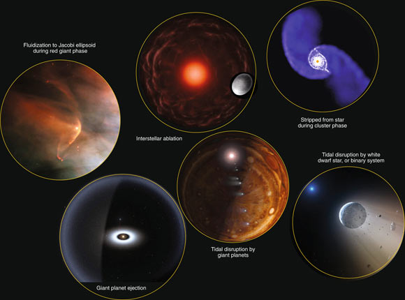 Montage of potential formation scenarios of ‘Oumuamua as a natural planetesimal. Image credit: NASA / Hubble Heritage Team / STScI / AURA / C.R. O’Dell, Vanderbilt University / ESA / A. Feild, STScI / JAXA / Susanne Pfalzner / ESO / L. Calçada / JPL / D. Seal / CfA / Mark A. Garlick.
