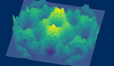 A 3D representation of the spin-excitation continuum -- a possible hallmark of a quantum spin liquid -- observed in a single crystal sample of cerium zirconium pyrochlore. Image credit: Tong Chen / Rice University.