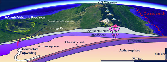The Warnie Volcanic Province. Image credit: Hardman et al, doi: 10.1016/j.gr.2019.06.012.