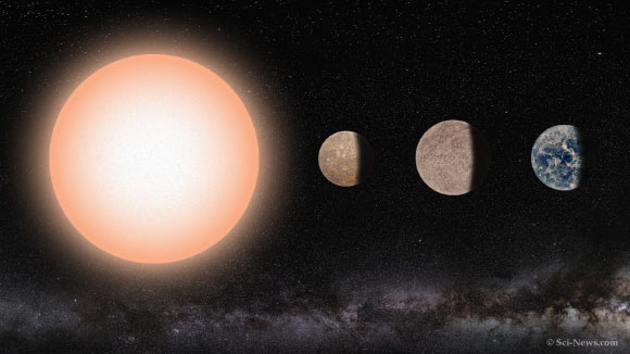 An artist’s conception of the Gliese 1061 planetary system. Image credit: Sci-News.com.
