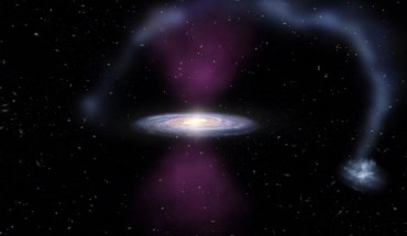 An artist’s impression of the massive bursts of ionizing radiation exploding from the center of the Milky Way and impacting the Magellanic Stream. Image credit: James Josephides / ASTRO 3D.