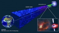 The newly-discovered gas cloud formed just 850 million years after the Big Bang. Image credit: Max Planck Society.