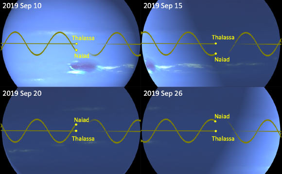The odd orbits of Neptune’s inner moons Naiad and Thalassa enable them to avoid each other as they race around the giant planet. Image credit: Brozović et al, doi: 10.1016/j.icarus.2019.113462.