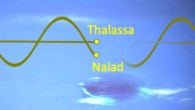 The odd orbits of Neptune’s inner moons Naiad and Thalassa enable them to avoid each other as they race around the giant planet. Image credit: Brozović et al, doi: 10.1016/j.icarus.2019.113462.