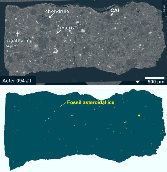 SEM image of the Acfer 094 polished section and its illustration show that fossil ice (colored in yellow) is widely distributed in the meteorite. CAI - Ca-Al-rich inclusion. Image credit: Matsumoto et al, doi: 10.1126/sciadv.aax5078.