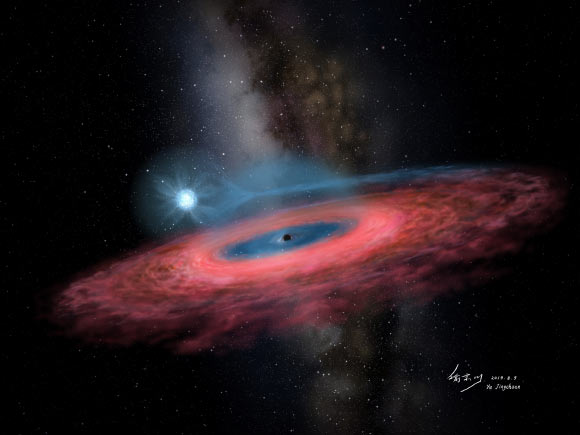 An artist’s impression of the wide star-black-hole binary system LB-1. Image credit: Jingchuan Yu.