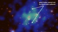 Giant cavities in the X-ray emitting intracluster medium (shown in blue, as observed by NASA’s Chandra X-ray Observatory) have been carved out by a black hole outburst. X-ray data are overlaid on top of optical data from the NASA/ESA Hubble Space Telescope (in red/orange), where the central galaxy that is likely hosting the culprit supermassive black hole is also visible. Image credit: Calzadilla et al.