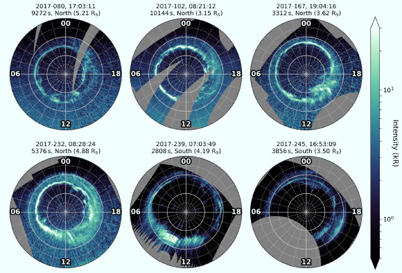 Selection of full views of the northern and southern auroral oval obtained during Cassini’s Grand Finale mission phase. The images are sorted by the time of their observation; start time, exposure time, observed hemisphere and radial distance of Cassini from Saturn’s surface are given at the top of each panel. The differences in background brightness (dayglow) between the northern and southern hemisphere are a seasonal effect; 2017 was a year of northern summer and southern winter. Image credit: Bader et al, doi: 10.1029/2019GL085800.