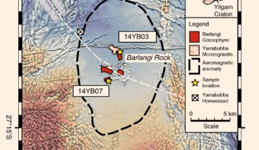 Composite aeromagnetic anomaly map of the Yarrabubba impact structure within the Yilgarn Craton, Western Australia, showing the locations of key outcrops and samples used in this study. The image combines the total magnetic intensity (TMI, cool to warm colors) with the second vertical derivative of the total magnetic intensity (2VD, grayscale) data. The demagnetized anomaly centered on the outcrops of the Barlangi granophyre is considered to be the eroded remnant of the central uplift domain, which forms the basis of the crater diameter of 70 km. Prominent, narrow linear anomalies that cross-cut the demagnetized zone with broadly east-west orientations are mafic dykes that post-date the impact structure. Image credit: Erickson et al, doi: 10.1038/s41467-019-13985-7.