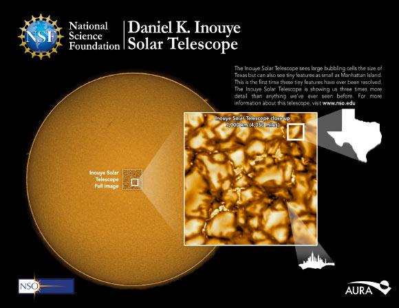 NSF’s Inouye Solar Telescope can image a region of the Sun 38,000 km (24,000 miles) wide. Close up, these images show large cell-like structures hundreds of kilometers across and, for the first time, the smallest features ever seen on the solar surface, some as small as 30 km (18 miles). Image credit: NSO Integrated Synoptic Program / GONG.