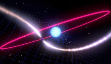 An artist’s depiction of a rapidly spinning neutron star and a white dwarf dragging the fabric of spacetime around its orbit. Image credit: Mark Myers, OzGrav ARC Centre of Excellence.