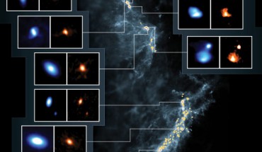 This composite image shows the Orion Molecular Clouds, the target of the VANDAM survey. Yellow dots are the locations of the observed protostars on a blue background image made by ESA’s Herschel Space Observatory. Side panels show nine young protostars imaged by ALMA (blue) and the VLA (orange). Image credit: ALMA / ESO / NAOJ / NRAO / J. Tobin / AUI / NSF / S. Dagnello / Herschel / ESA.