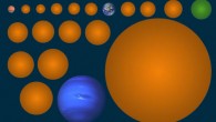 Sizes of 17 new planet candidates, compared to Mars, Earth, and Neptune. The planet in green is KIC 7340288b. Image credit: Michelle Kunimoto.