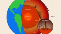 Heavier iron isotopes migrate toward lower temperatures into the mantle, while lighter iron isotopes circulate back down into the core. Image credit: L. O’Dwyer Brown, Aarhus University.