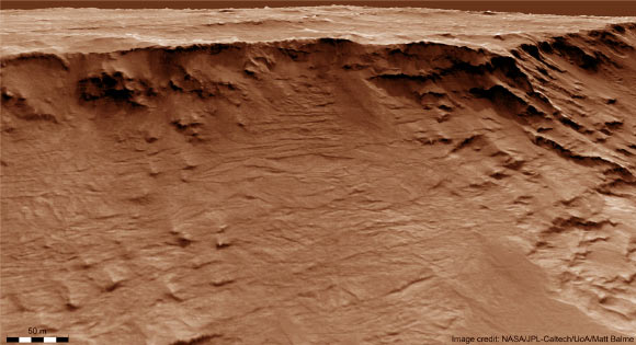 Channel-forms preserved in sedimentary layers in Hellas Planitia on Mars. Image credit: NASA / JPL-Caltech / University of Arizona / Matt Balme.