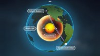 Yang & Song found that refracted waves (blue), rather than reflected waves (purple) change over time, providing the best evidence yet that Earth’s inner core is rotating. Image credit: Michael Vincent.