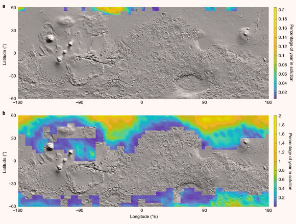 Distribution of (meta)stable brines on the Martian surface: (a, b) the total number of hours, in terms of percentage of the Martian year (shown in color), that a magnesium perchlorate (a) and calcium perchlorate (b) brine formed by deliquescence can exist on the Martian surface, as constrained by the MarsWRF predicted surface environment; areas where such brines cannot form and persist are shown as the background, gray-scaled shaded relief map based on Mars Orbiter Laser Altimeter (MOLA) data. The latitude range is restricted to non-polar regions. Image credit: Rivera-Valentín et al, doi: 10.1038/s41550-020-1080-9.