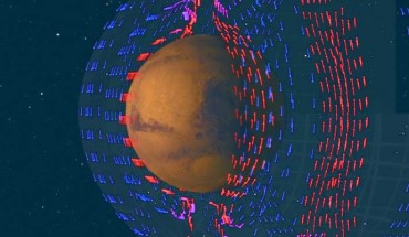 Electric currents (blue and red arrows) envelop Mars in a nested, double-loop structure that wraps continuously around the planet from its day side to its night side. These current loops distort the solar wind magnetic field (not pictured), which drapes around Mars to create an induced magnetosphere around the planet. In the process, the currents electrically connect Mars’ upper atmosphere and the induced magnetosphere to the solar wind, transferring electric and magnetic energy generated at the boundary of the induced magnetosphere (faint inner paraboloid) and at the solar wind bow shock (faint outer paraboloid). Image credit: NASA / Goddard / MAVEN / CU Boulder / SVS / Cindy Starr.