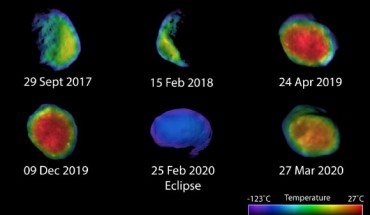 These images from the THEMIS camera on NASA’s Mars Odyssey orbiter show Phobos during different phases: waxing, waning and full. Image credit: NASA / JPL-Caltech / ASU / NAU.