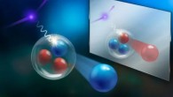 The precision measurements of tritium and helium-3 nuclei reveal new questions in understanding of nuclear structure. Image credit: DOE’s Jefferson Lab.