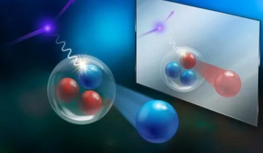 The precision measurements of tritium and helium-3 nuclei reveal new questions in understanding of nuclear structure. Image credit: DOE’s Jefferson Lab.
