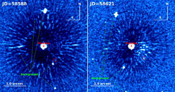 These images, taken by the SPHERE instrument on ESO’s Very Large Telescope, show the candidate optical counterparts of Proxima c (red circles); background stars are also shown. Image credit: Gratton et al, arXiv: 2004.06685.