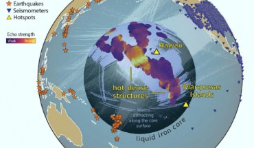 Earthquakes send sound waves through the Earth. Seismograms record the echoes as those waves travel along the core-mantle boundary, diffracting and bending around dense rock structures. Kim et al provide the first broad view of these structures, revealing them to be much more widespread than previously known. Image credit: Doyeon Kim, University of Maryland.