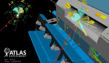 Event display of a candidate four-top-quark event, where two of the top quarks decay leptonically -- one with a resulting muon (red) and one with an electron (green) -- and two top quarks decay hadronically (green and yellow rectangles). The jets -- b-tagged jets -- are shown as yellow (blue) cones. Image credit: ATLAS Collaboration / CERN.