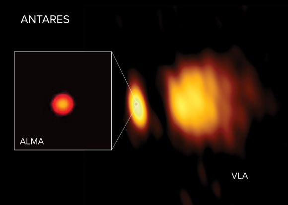 Radio images of Antares with ALMA and the VLA. ALMA observed Antares close to its surface in shorter wavelengths, and the longer wavelengths observed by the VLA revealed the star’s atmosphere further out. In the VLA image a huge wind is visible on the right, ejected from Antares and lit up by its smaller but hotter companion star Antares B. Image credit: ALMA / ESO / NAOJ / NRAO / E. O’Gorman / AUI / NSF / S. Dagnello.
