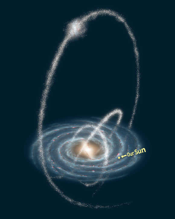 Stellar streams arcing high over the Milky Way Galaxy are remnants of accreted dwarf galaxies and star clusters. Image credit: NASA / JPL-Caltech / R. Hurt, SSC & Caltech.