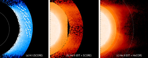 This composite image shows hydrogen (left) and helium (center and right) in the low corona of the Sun. The helium at depletion near the equatorial regions is evident. Image credit: NASA.