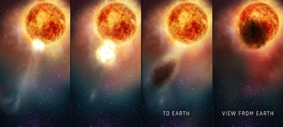 This four-panel graphic illustrates how the southern region of the rapidly evolving, bright red supergiant star Betelgeuse became fainter for several months during 2019-2020. In the first two panels, as seen in ultraviolet light with Hubble, a bright, hot blob of plasma is ejected from the emergence of a huge convection cell on the star’s surface. In panel three, the outflowing expelled gas rapidly expands outward. It cools to form an enormous cloud of obscuring dust grains. The final panel reveals the huge dust cloud blocking the light (as seen from Earth) from a quarter of the star’s surface. Image credit: NASA / ESA / E. Wheatley, STScI.