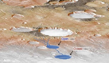 Open and closed lakes on early Mars. Image credit: University of Texas at Austin.