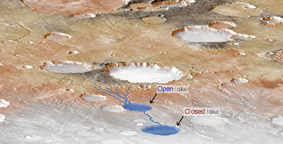 Open and closed lakes on early Mars. Image credit: University of Texas at Austin.