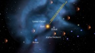 The Solar System moves through the Local Interstellar Cloud. Image credit: NASA / Adler / University of Chicago / Wesleyan.