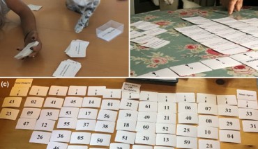 Crowley et al conducted a Q-methodological study to investigate the views of domestic cat owners in the UK on the roaming and hunting behaviors of their pets; they identified five distinctive cat-owner perspectives: (1) Concerned Protectors focus on cat safety, (2) Freedom Defenders prioritize cat independence and oppose restrictions on behavior, (3) Tolerant Guardians believe outdoor access is important for cats but dislike their hunting, (4) Conscientious Caretakers feel some responsibility for managing their cats’ hunting, and (5) Laissez-faire Landlords were largely unaware of the issues surrounding roaming and hunting behavior. These photos show the Q-sorting procedure, with assistance from several cats: (a) participants read each of the 62 statements and place each statement card into one of three piles (‘agree,’ ‘disagree,’ and ‘neutral’); (b) participants then arrange the statement cards in relation to a constrained distribution from ‘most agree,’ through ‘neutral,’ to ‘most disagree;’ (c) a completed Q-sort, with cards turned over to show unique statement numbers on the reverse side; the alphanumeric code C03 in the lower-left corner (written over the photograph) is a participant ID code. Image credit: Crowley et al, doi: 10.1002/fee.2254.