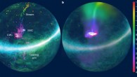 The Magellanic Stream in zenithal equal-area coordinates: (a) observed H I data for the Magellanic Stream, with the line-of-sight velocity indicated by the color scale and the relative gas column density indicated by the brightness; the points represent the sightlines with ultraviolet-absorption-line observations from the NASA/ESA Hubble Space Telescope, colored by their line-of-sight velocity; these points show the extent of the ionized gas associated with the stream; (b) the results of the model including the Magellanic Corona and the Milky Way’s hot corona; gas originating in the disks of the Large Magellanic Cloud (LMC) and the Small Magellanic Cloud (SMC) is shown in the model, without separating neutral gas from ionized gas; this affects the morphology of the stream, causing the model to appear smoother and less fragmented than the data; however, the model reproduces the current spatial location and velocity of both clouds, and the velocity gradient of the gas along the stream; the Milky Way disk and background are extracted from real H I images. Image credit: Lucchini et al, doi: 10.1038/s41586-020-2663-4.